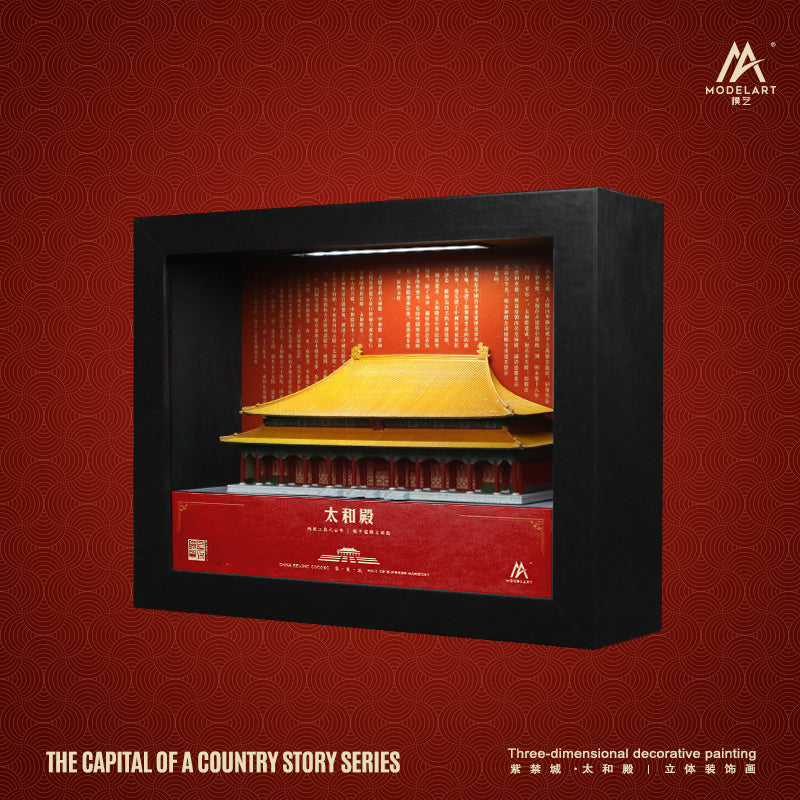 Chi tiết kiến trúc Forbidden City