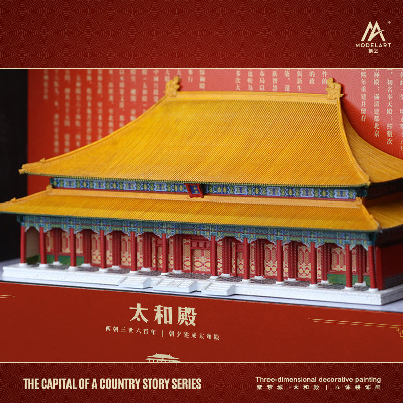 Toàn cảnh Forbidden City