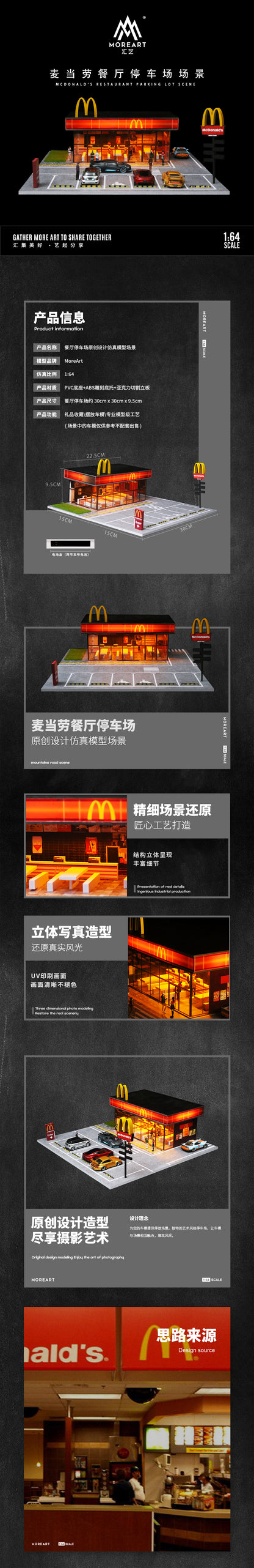 Mô hình diorama McDonald's Waiter tổng thể