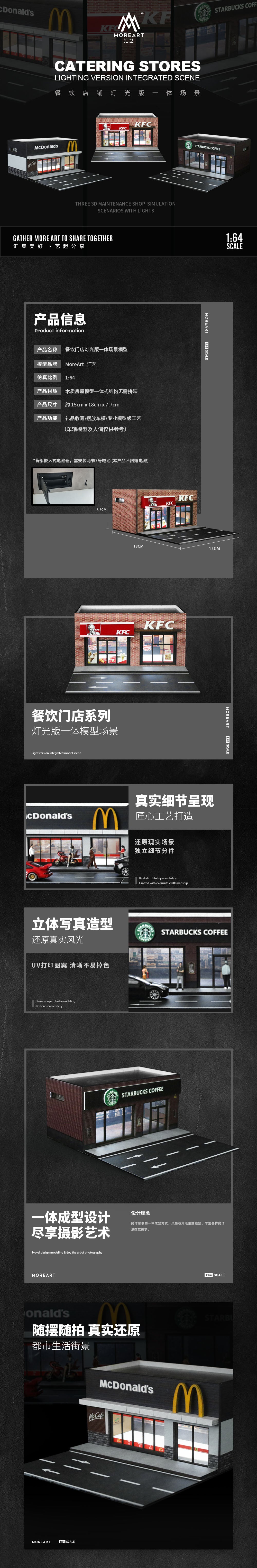 Chi tiết đèn diorama Starbucks MoreArt