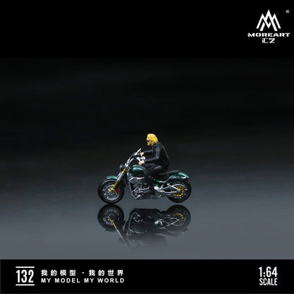 Mô hình Harley-Davidson Figure Model B nhìn từ phía sau