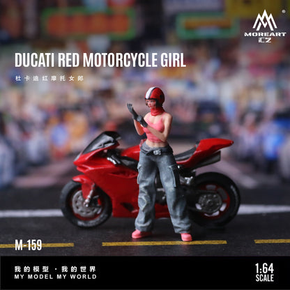 Mô hình Ducati Red