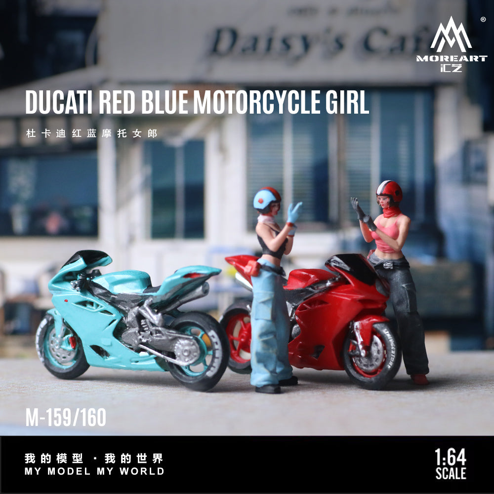 Toàn cảnh Ducati Red tỉ lệ 1:64