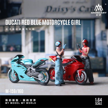 Toàn cảnh Ducati Red tỉ lệ 1:64