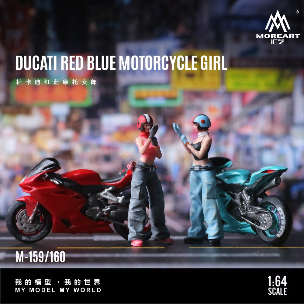 Góc nghiêng mô hình Ducati Blue 1:64