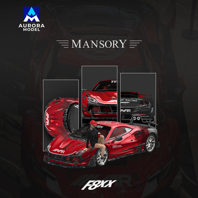 Mansari F8XX-HAR figure nhìn từ trên xuống