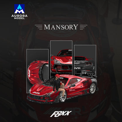 Mansari F8XX-HAR figure nhìn từ trên xuống