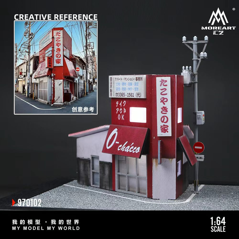 Góc nghiêng diorama Takoyaki House