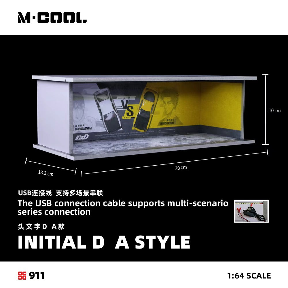Chi tiết xe trong diorama Initial D A-Style