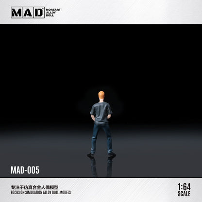 MODEL ART tại Mocus