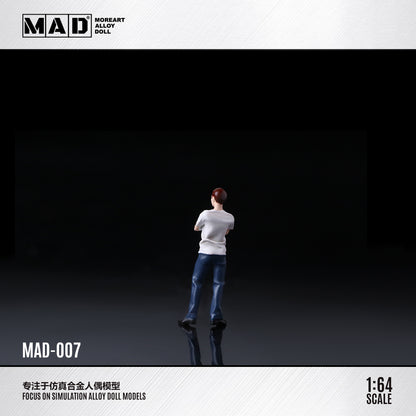 MODEL ART tại Mocus