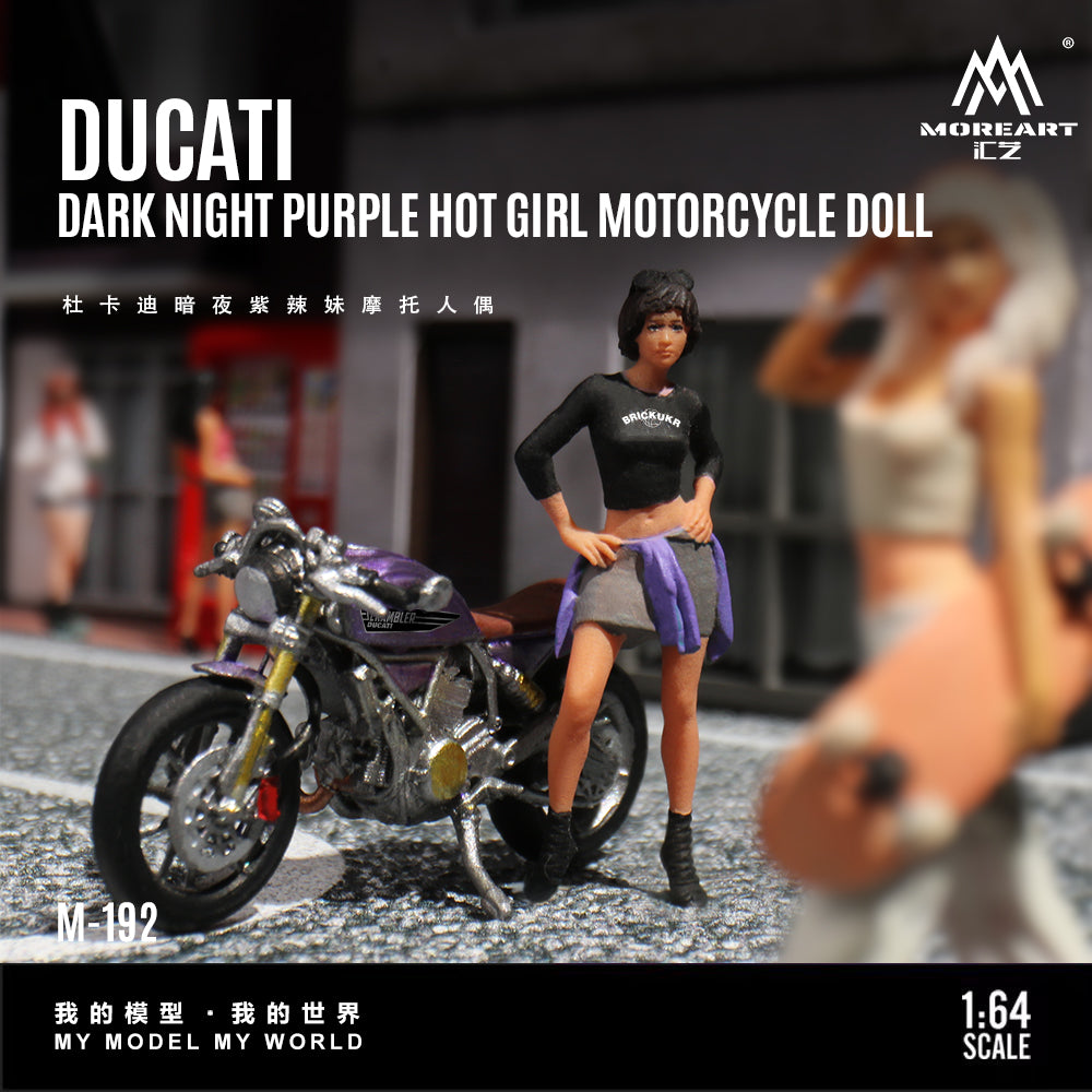 Mô hình xe mô tô Ducati