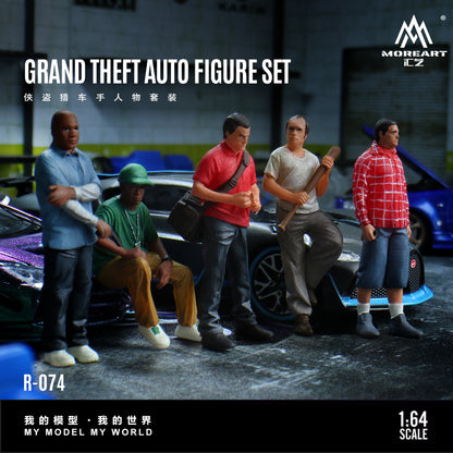 Mô hình nhân vật Grand Theft Auto
