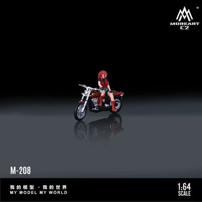 Mô hình tĩnh tỉ lệ 1:64