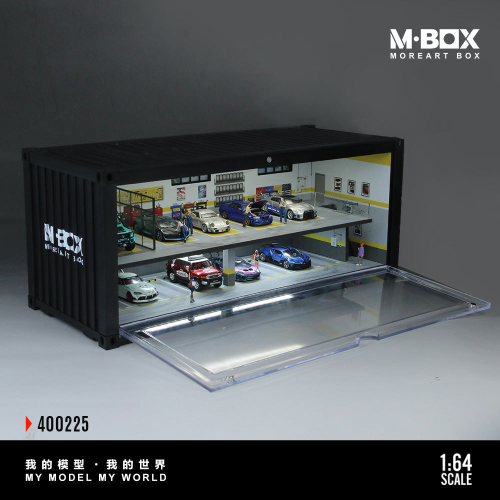 Góc nhìn từ trên xuống