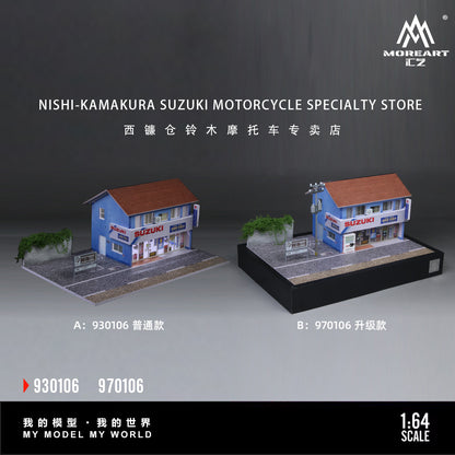 Tổng quan mô hình diorama