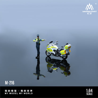 Mô hình tỷ lệ 1:64