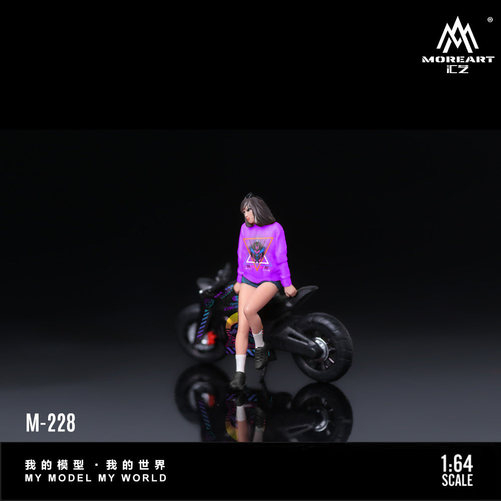 Mô hình MOREART Mocus