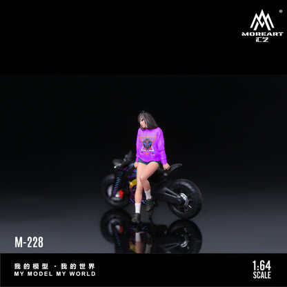 Mô hình MOREART Mocus